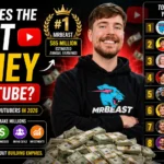 Who Makes the Most Money on YouTube