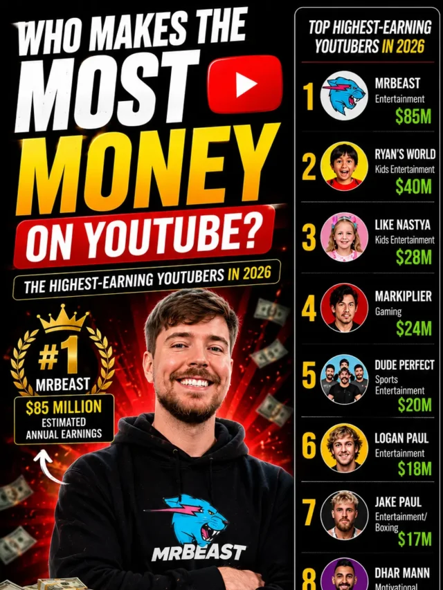 make money on youtube